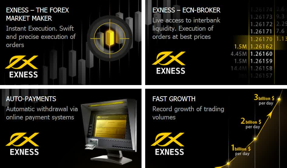 Maximizing Your Earnings Through Rebate Exness