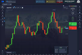 The Future of Trading Understanding Robot Pocket Option The Future of Trading Understanding Robot Pocket Option