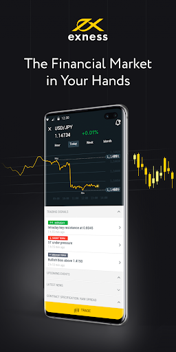 Exness Day Trading Mastering the Market with Precision Exness Day Trading Mastering the Market with Precision