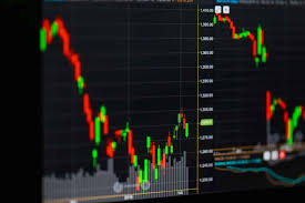 Best Forex Trading Software A Complete Guide for Traders